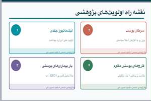 نقشه راه پژوهش مسیرهای نوآوری و توسعه در آینده